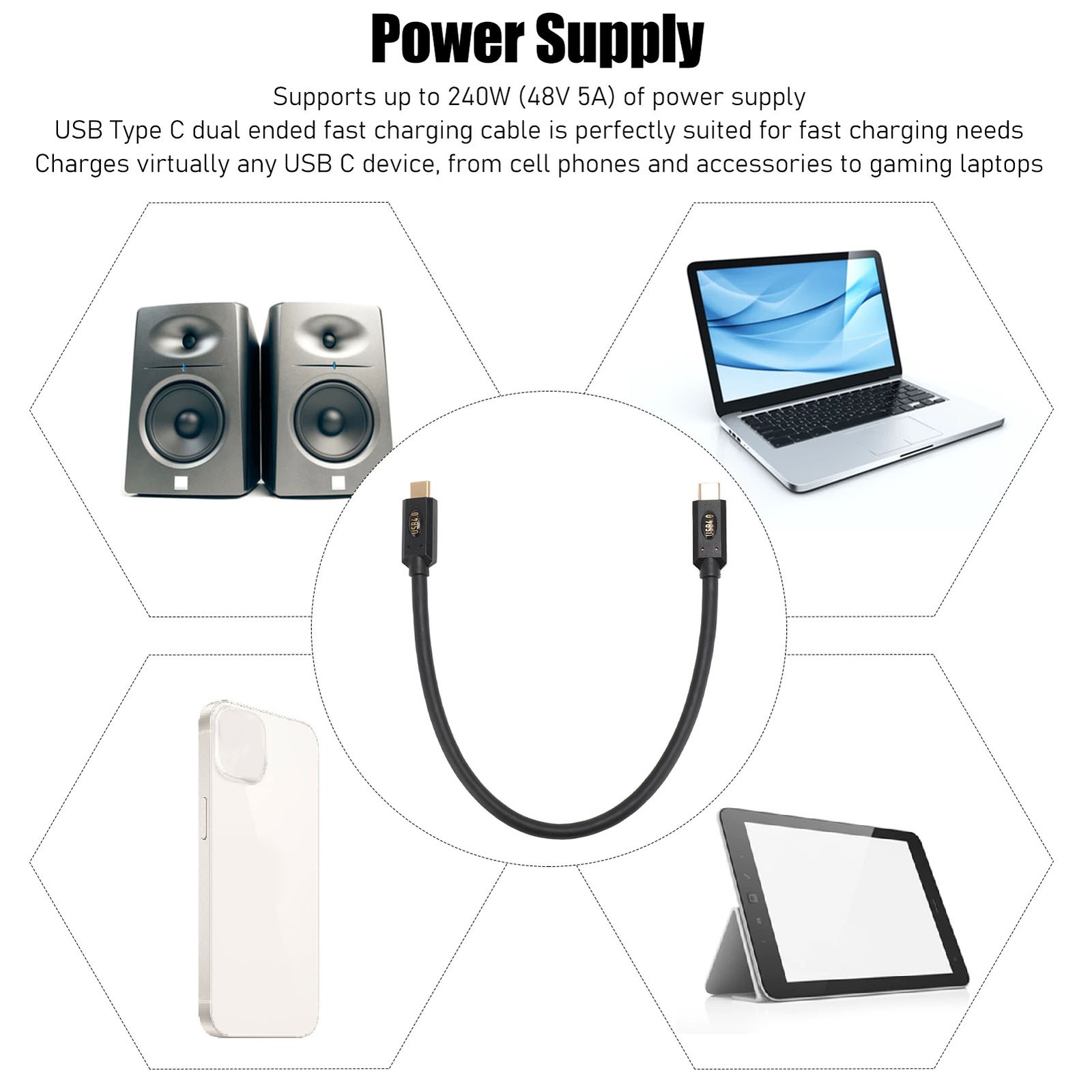 USB 4.0 Type C Data Cable Professional PD 240W 40Gbps High Speed Transfer R EHBW