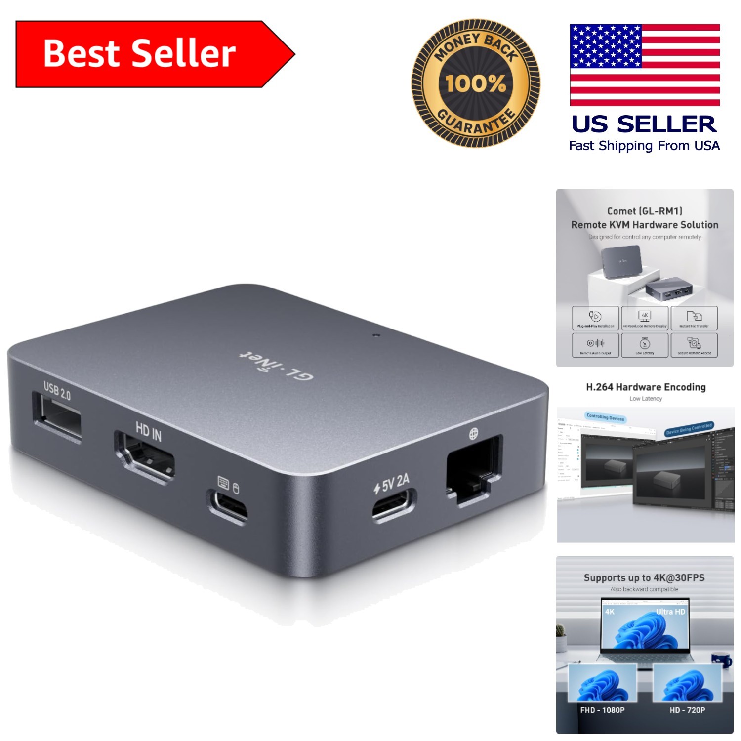 Compact Remote KVM Solution with HDMI & Ethernet - Ideal for IT Professionals