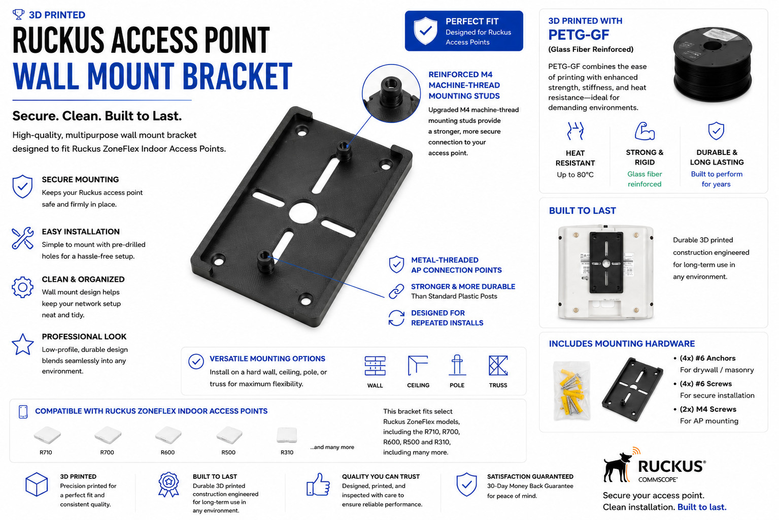 Ruckus Compatible (902-0120-0000) 3D Printed Carbon Fiber AP Wall Mount