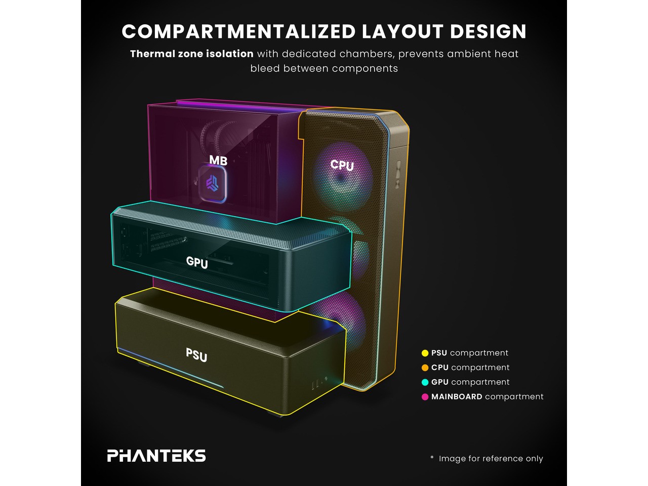 EX5 PLUS, ATX Multi-Chamber PC Case, 360 AIO Included, ARGB LED Phanteks