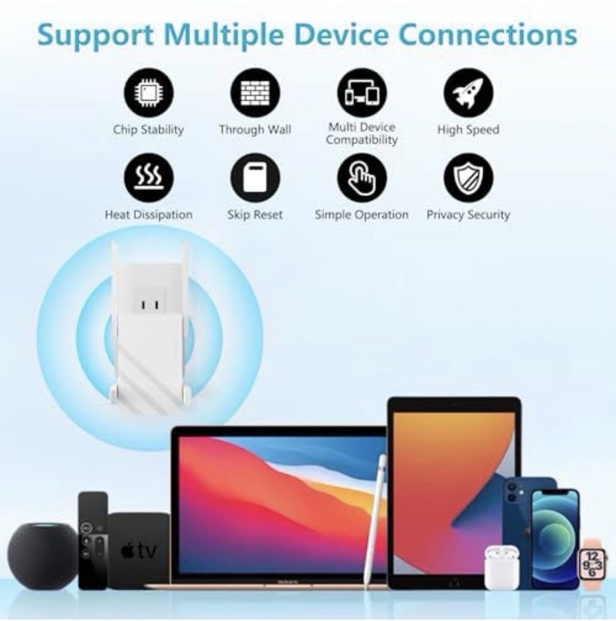 WiFi Repeater, 1200Mbps High Speed, Ethernet, Multi Device, Through Wall, White