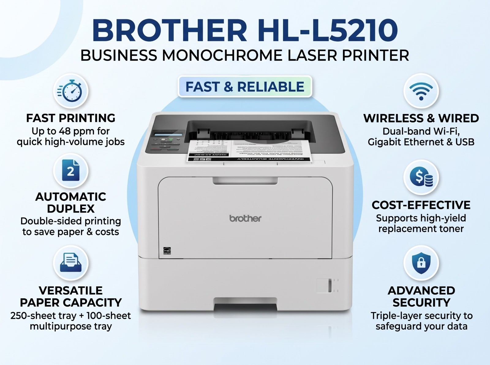 Brother HL-L5210 Business Laser Printer - New Other (Read Description)