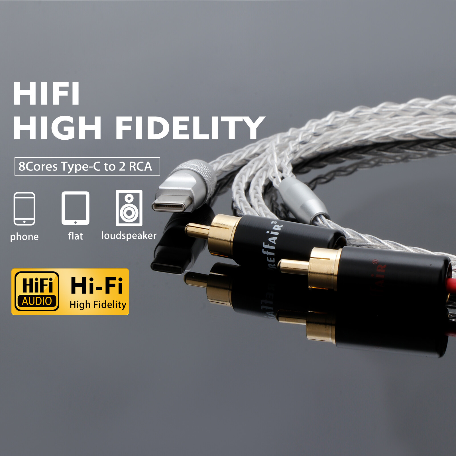 OCC Silver-Plated USB-C RCA Audio Cable, Compatible with Samsung iPhone LG Sony