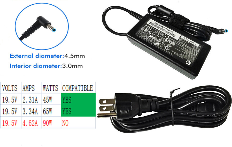 HP 15-dy1073nr 15-dy1076nr 15-dy1078nr 15-dy1085nr 65W AC Charger Adapter Power 