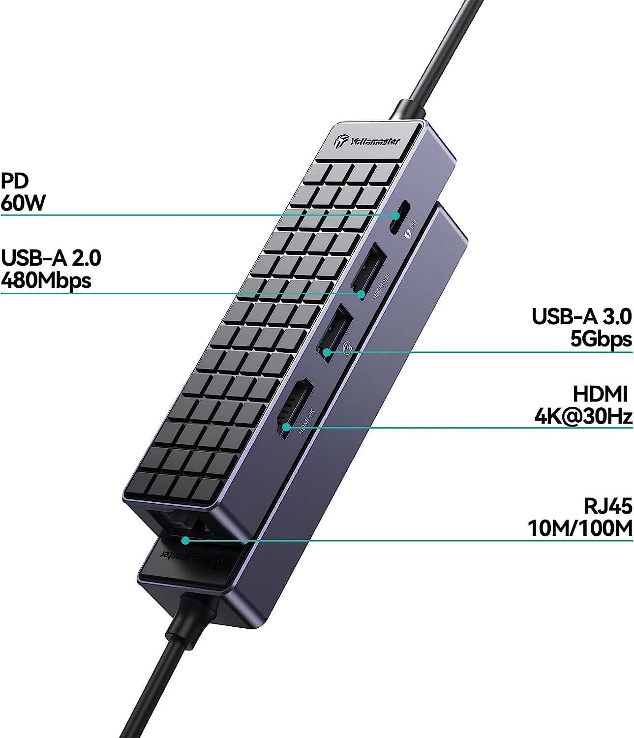 Yottamaster Multiport USB C Hub 4K HDMI USB3.0 RJ45 SD/TF PD100W Adapter For PC