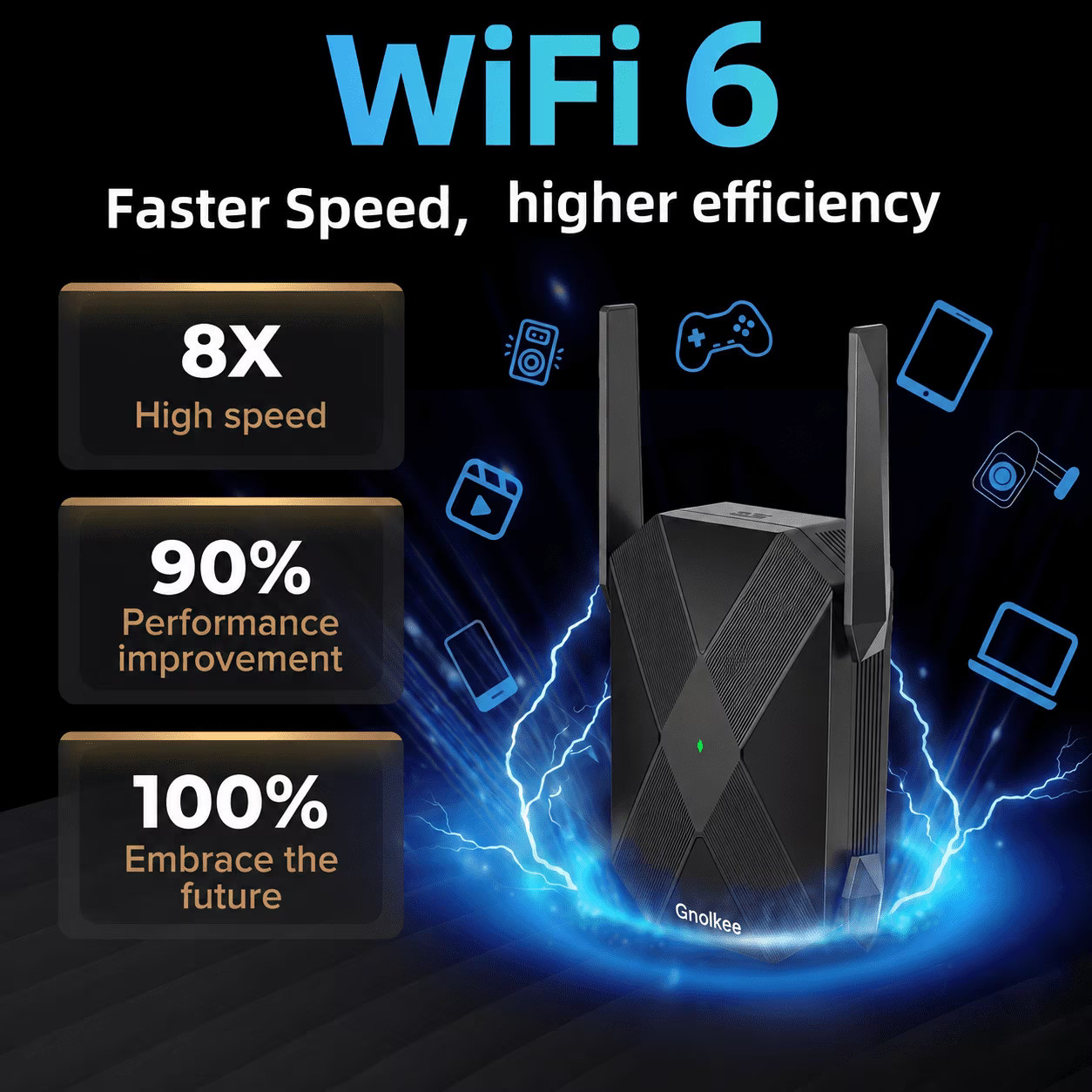 WiFi 6 Range Extender 3000Mbps for 12,000 sq ft Coverage