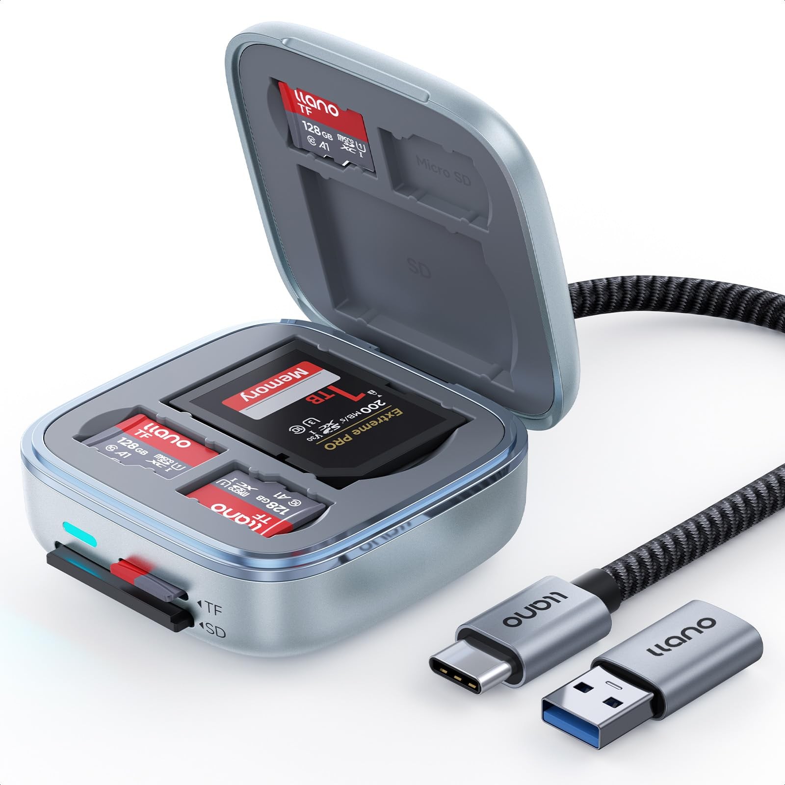 llano UHS-II SD&Micro SD Card Reader Adapter, TF 4.0 Memory Holder with 6-Slot