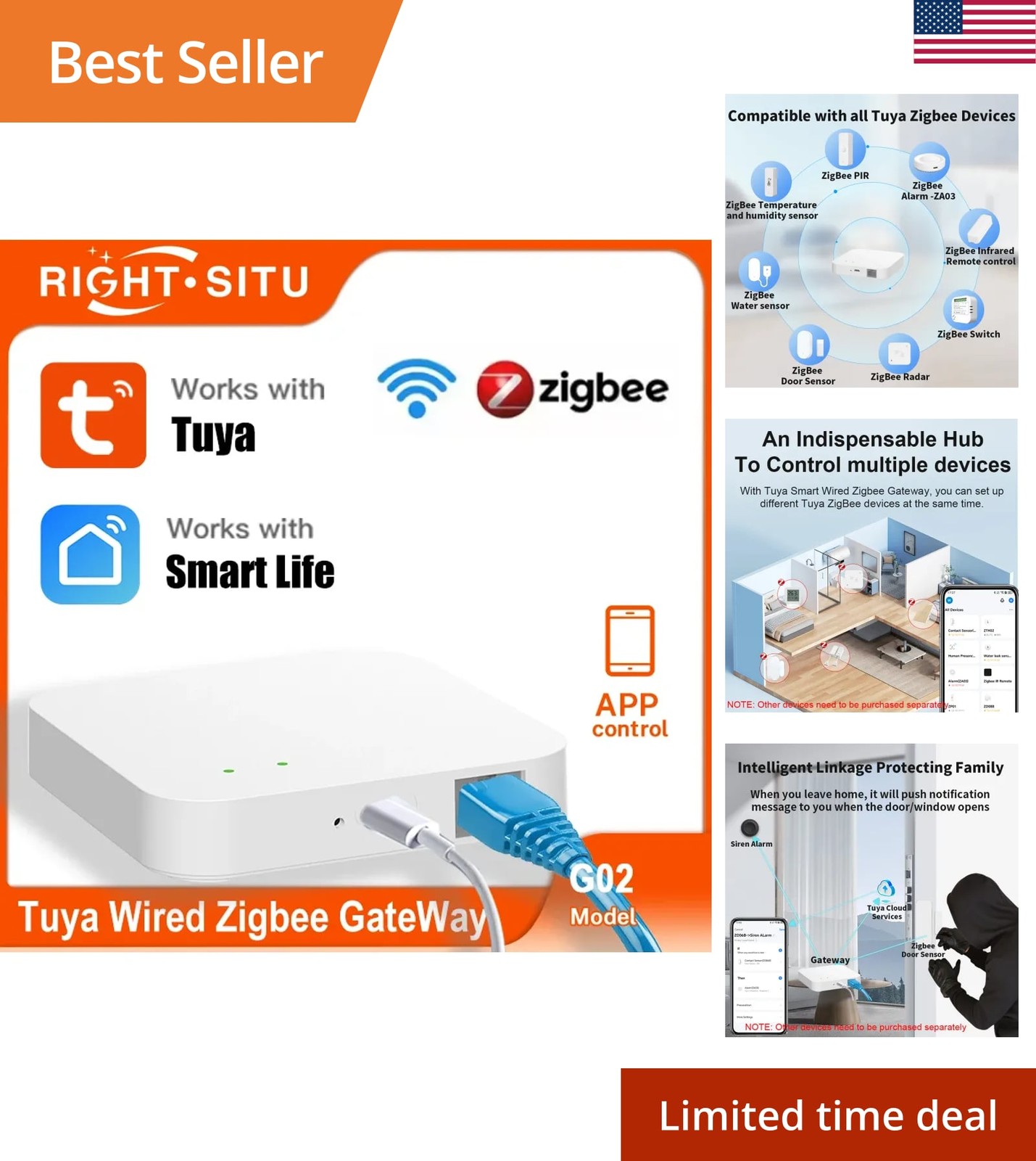 Tuya Zigbee 3.0 Wired Gateway Zigbee Hub
