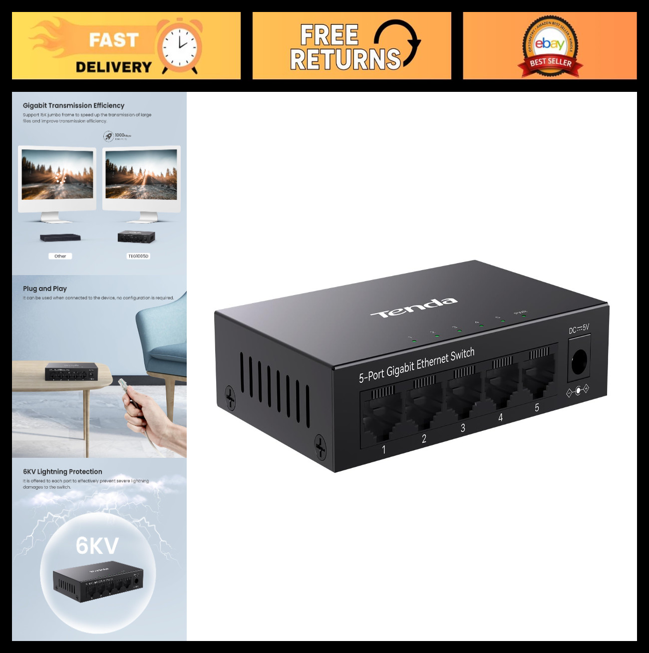 5-Port Gigabit Ethernet Switch, Unmanaged Desktop Hub, Plug & Play, Fanless Meta