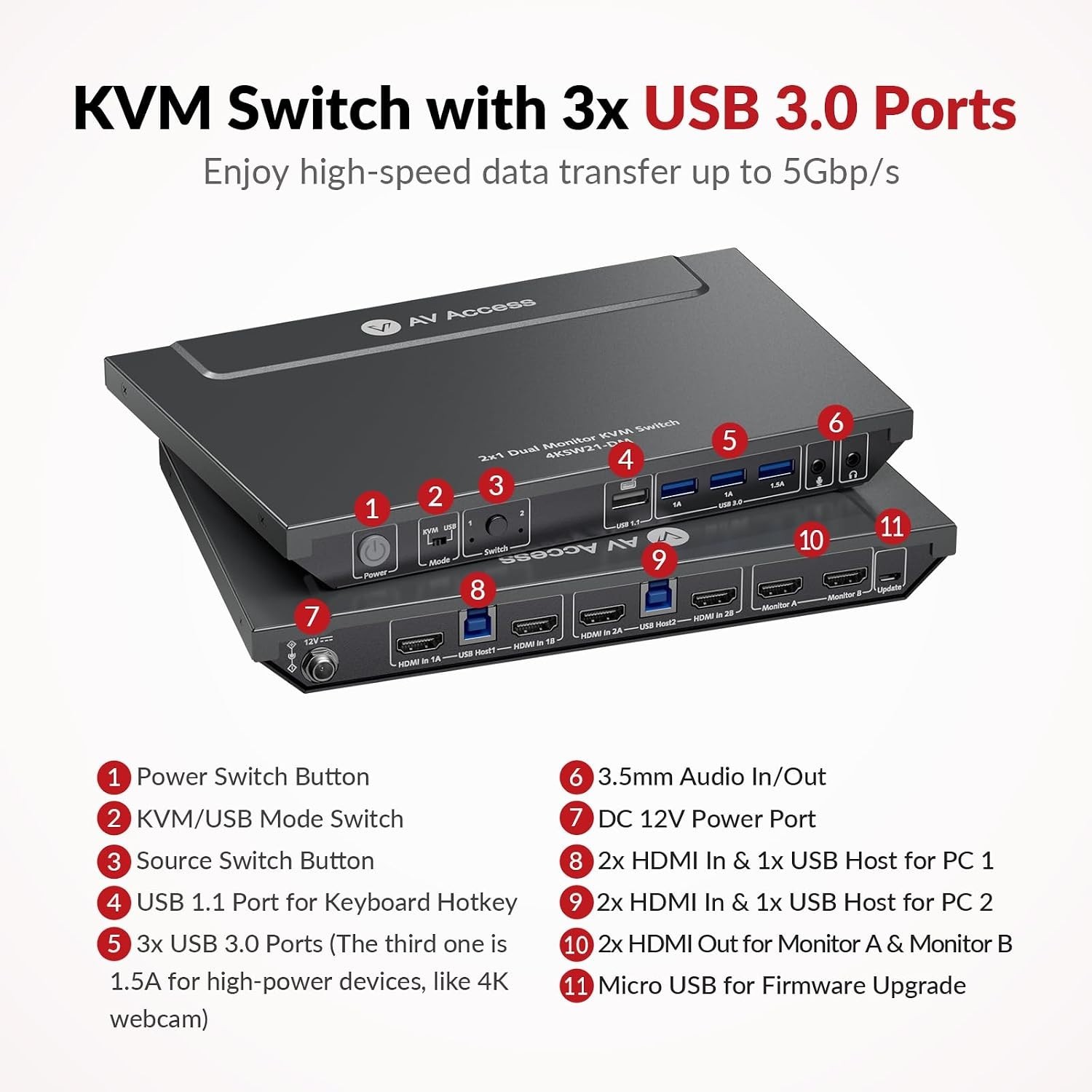 AV Access 4KSW21-DM 2x1 Dual Monitor KVM Switch, Powered HDMI USB 3.0