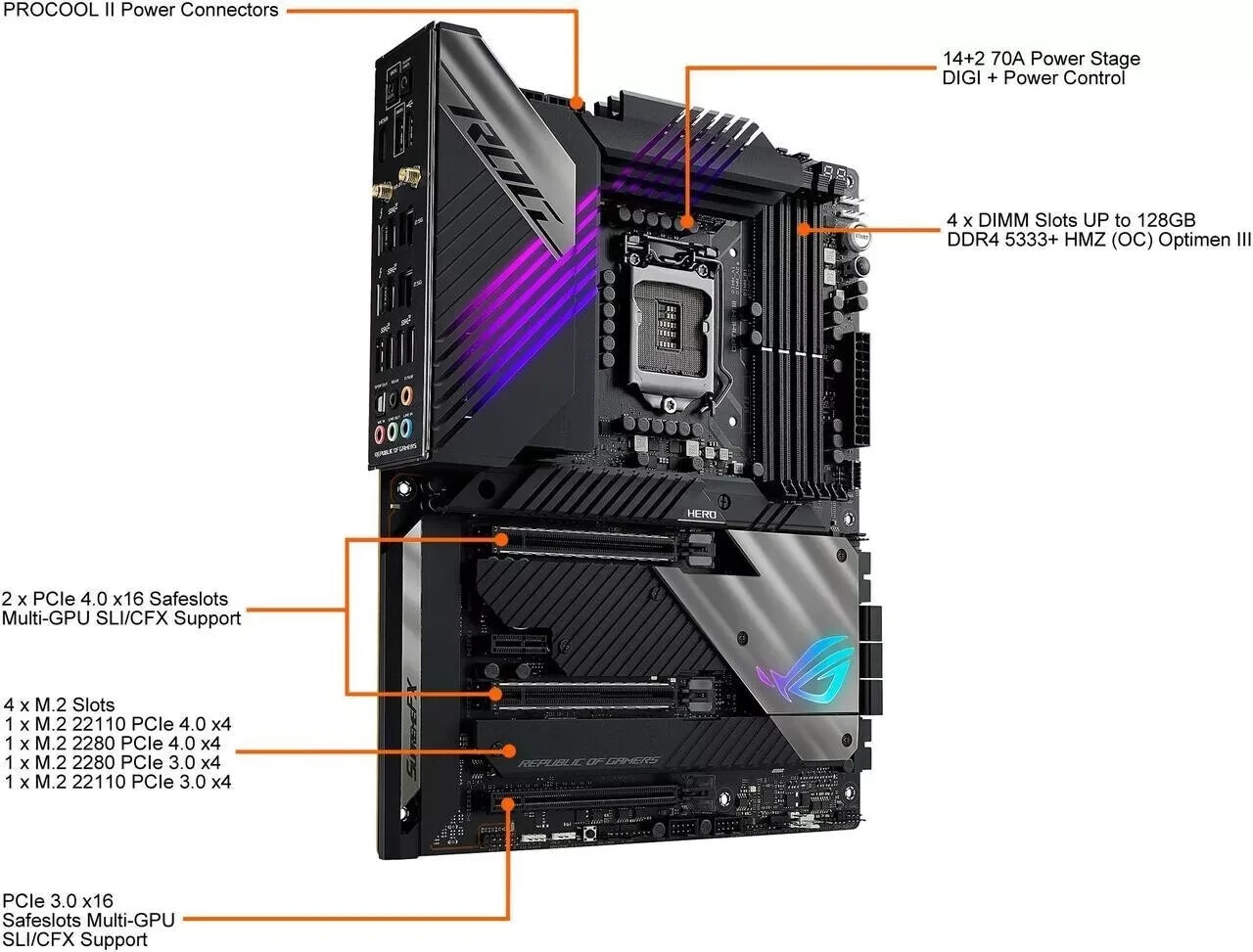 ASUS ROG Maximus XIII Hero (WiFi 6E) Z590 LGA 1200 ATX Gaming Motherboard