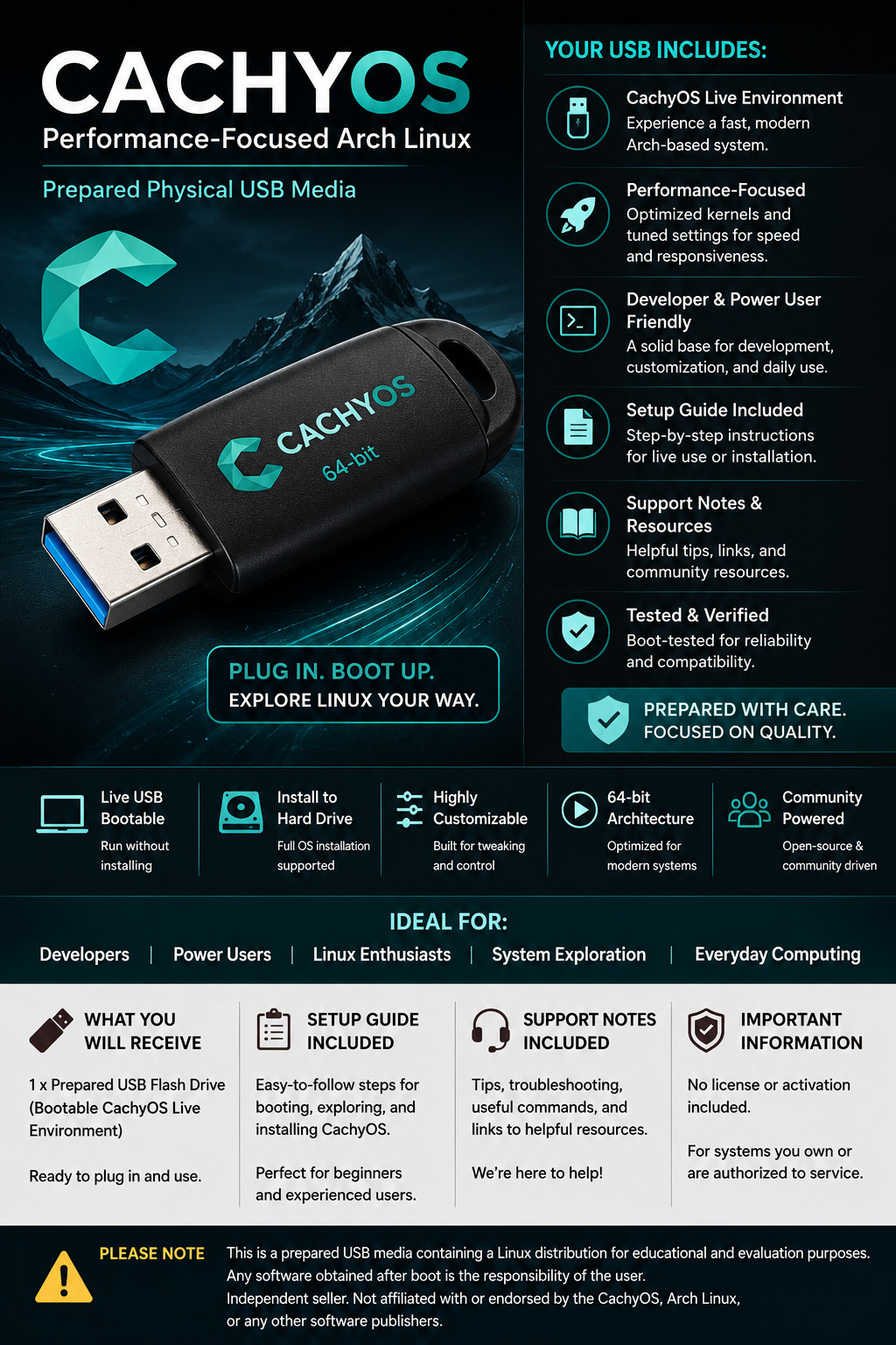 CachyOS Linux Bootable USB 32GB Prepared Physical Media and Setup Guide