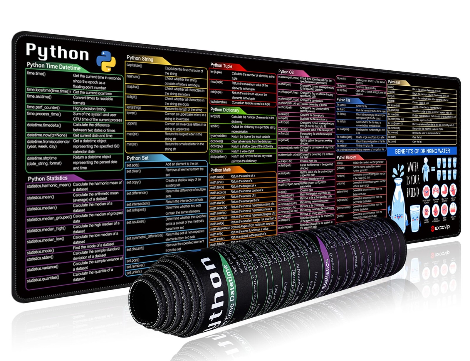 excovip Python Commands Shortcuts Mouse Pad 35.4L x 11.7W inches, for 