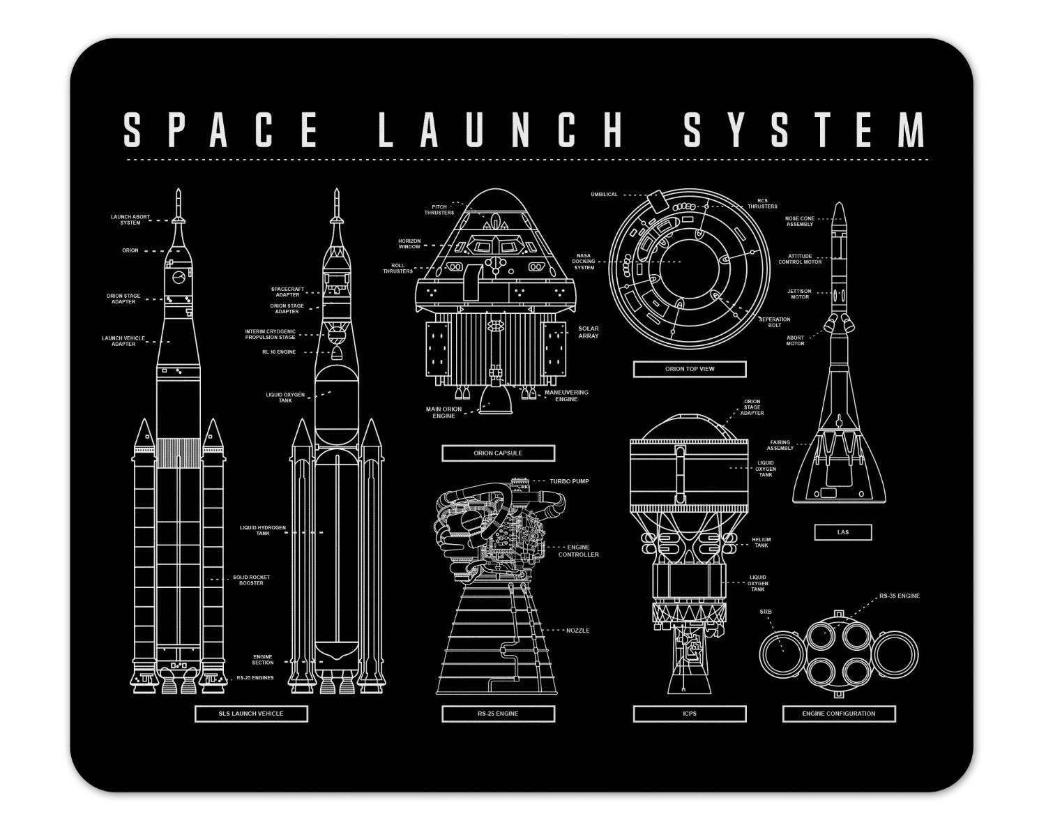 NASA Space Launch System Mouse Pad 1/4 Thick