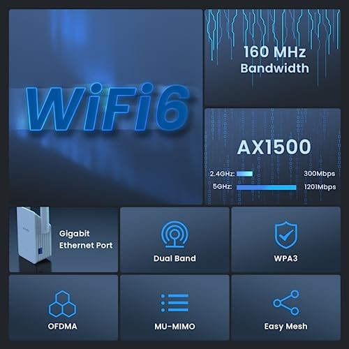 WHITE - TENDA WIFI EXTENDER, AX1500 WIFI 6 RANGE EXTENDER COVERS UP TO 1500