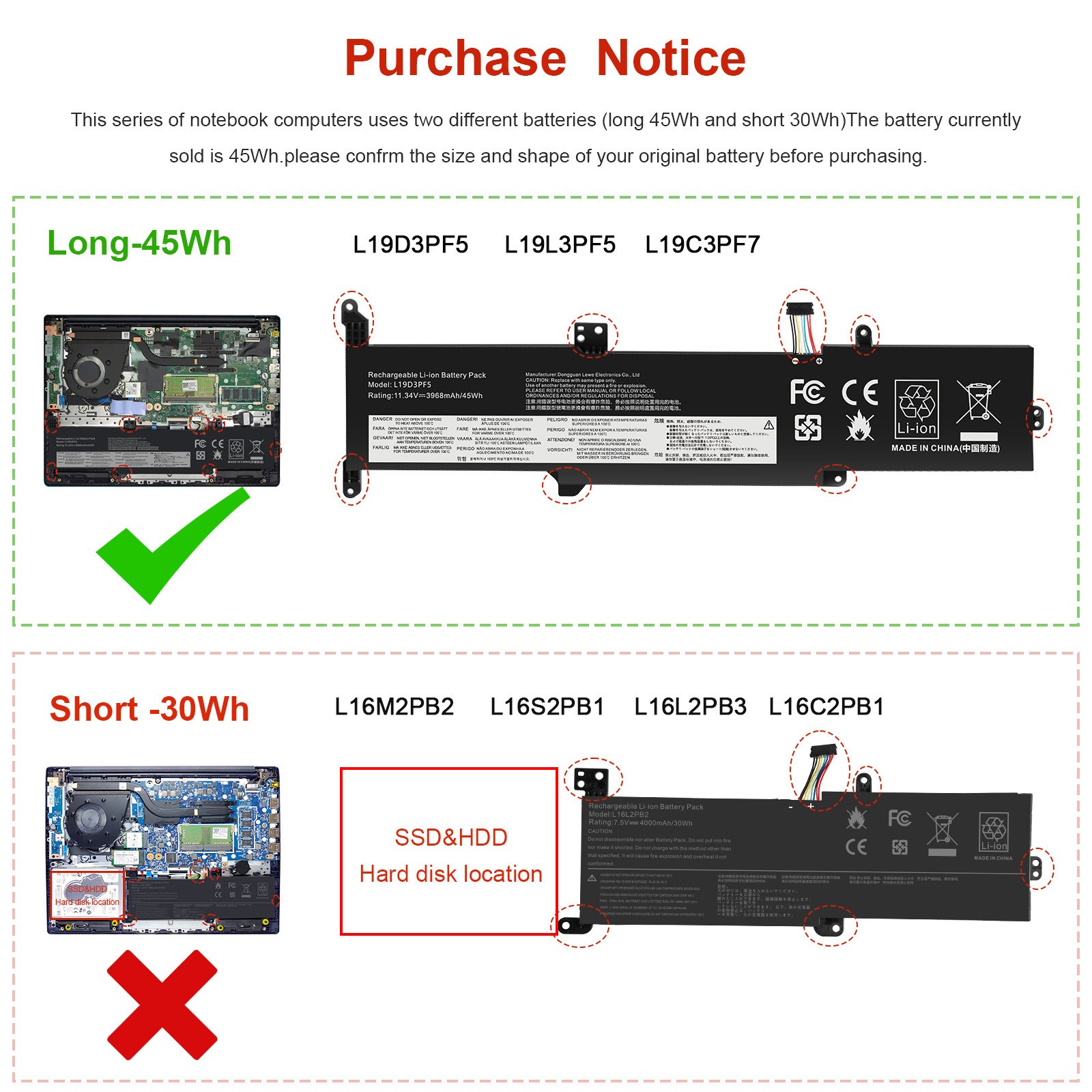 45Wh L19C3PF7 L19L3PF5 L19D3PF5 Battery for Lenovo IdeaPad 3-14ADA05 3-14ARE05