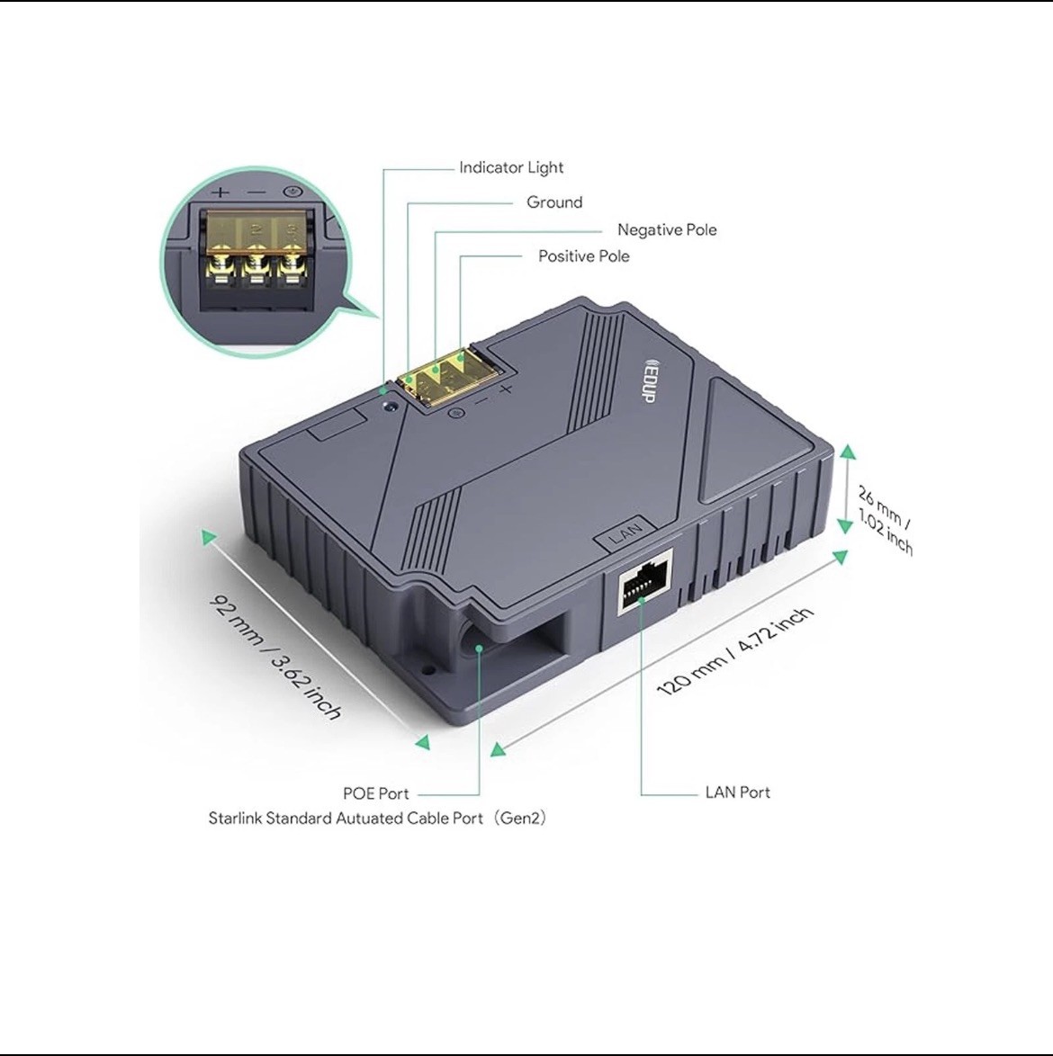 150W Gigabit PoE Injector for Starlink Gen 2 3 in 1 12V Input DC 48V Output 