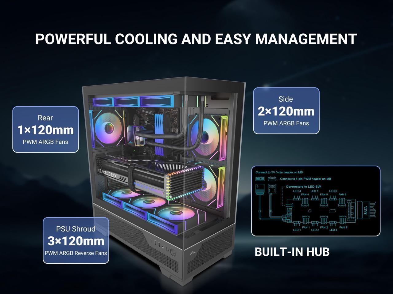 V43 Mid-Tower PC Case, 6 x 120mm PWM ARGB Fans, 4mm Tempered Glass, USB3.1 SAMA