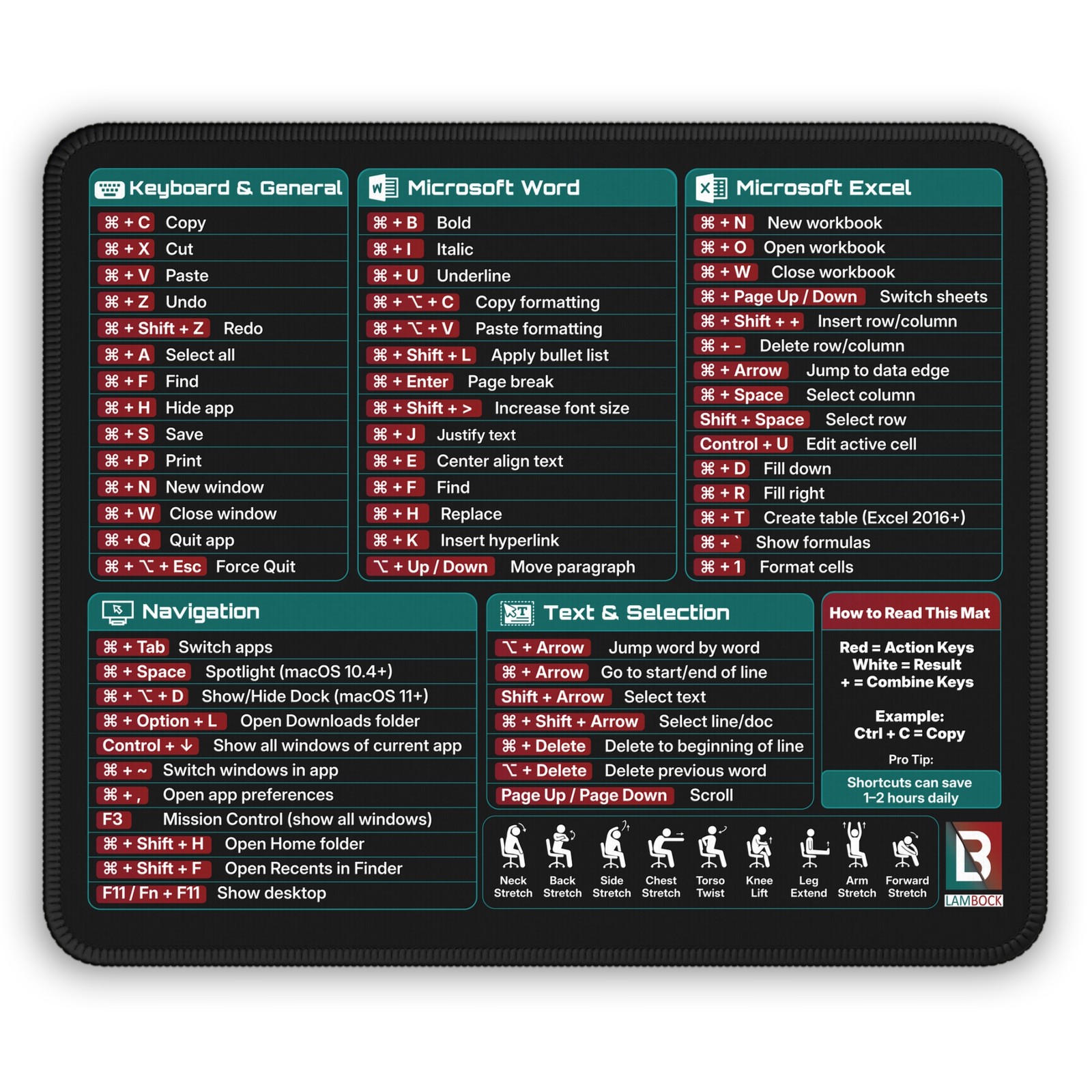 Mac Keyboard Shortcuts Mouse Pad 9x7 macOS Cheat Sheet Mousepad for Excel, Word