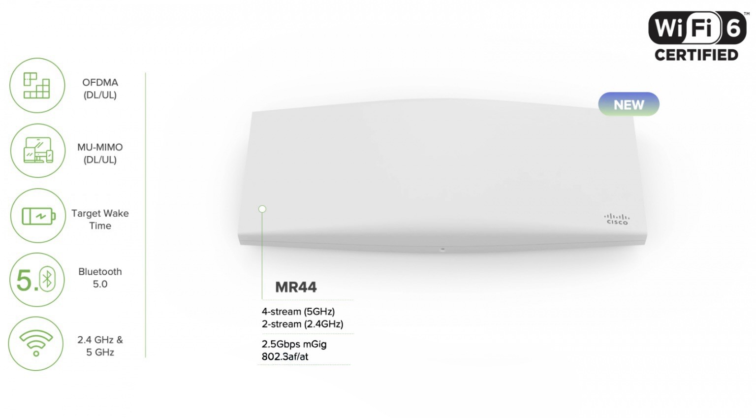 BRAND NEW UNCLAIMED Cisco Meraki MR44-HW WiFi 6 Cloud AP w/WALL MOUNT KIT