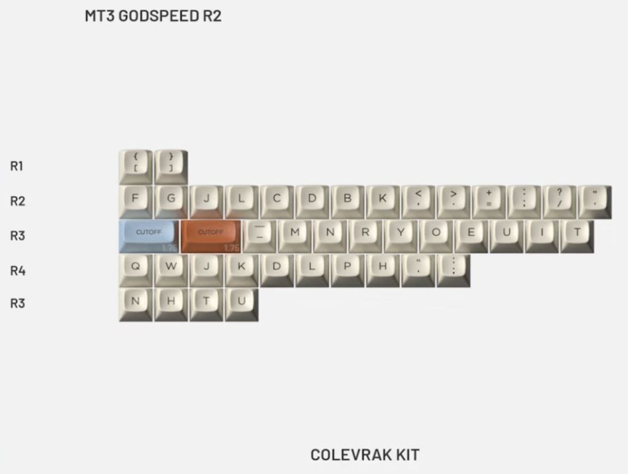 DROP + MiTo MT3 Godspeed R2 Keycap Set Colevrak Kit MDX-34409-18