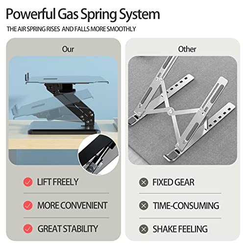 JOY worker Laptop Stand for Desk Adjustable Height, Gas Spring Laptop Holder -