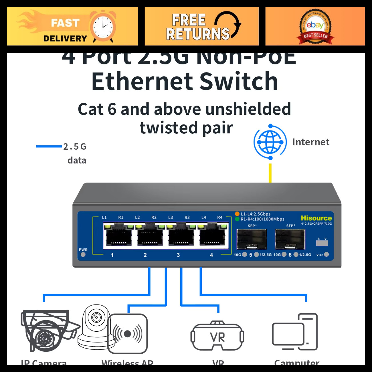 4 Port 2.5G Ethernet Switch Non-PoE with 10G SFP+ Uplink - US Plug