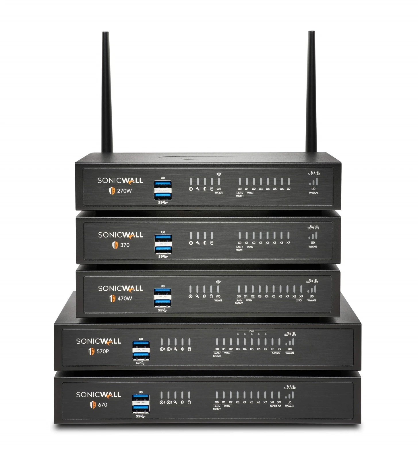 SonicWall TZ670 Gen 7 NGFW Firewall 10GbE 5Gbps - Choose Coverage Plan Auth Sler