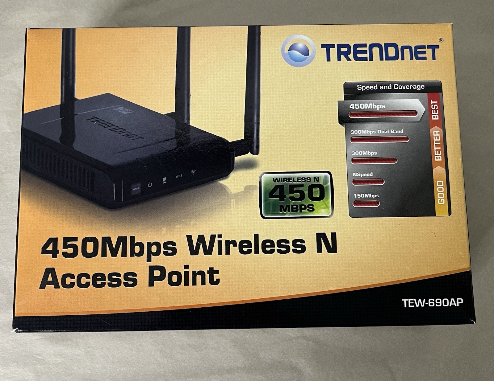 Trendnet Tew 690ap No Ethernet Cord No Cd-rom