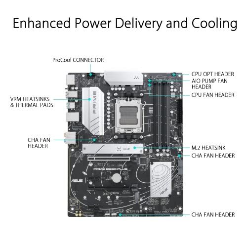 ASUS Prime B650-PLUS AMD B650 ATX Motherboard DDR5, PCIe 5.0 M.2 support