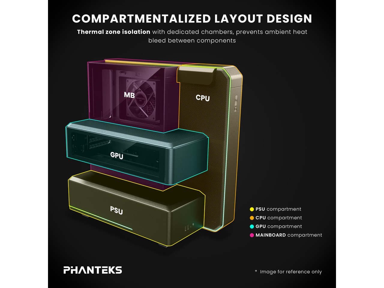 Phanteks EX5, ATX Multi-Chamber PC Case, S25-120 Fan, ARGB LED, Black