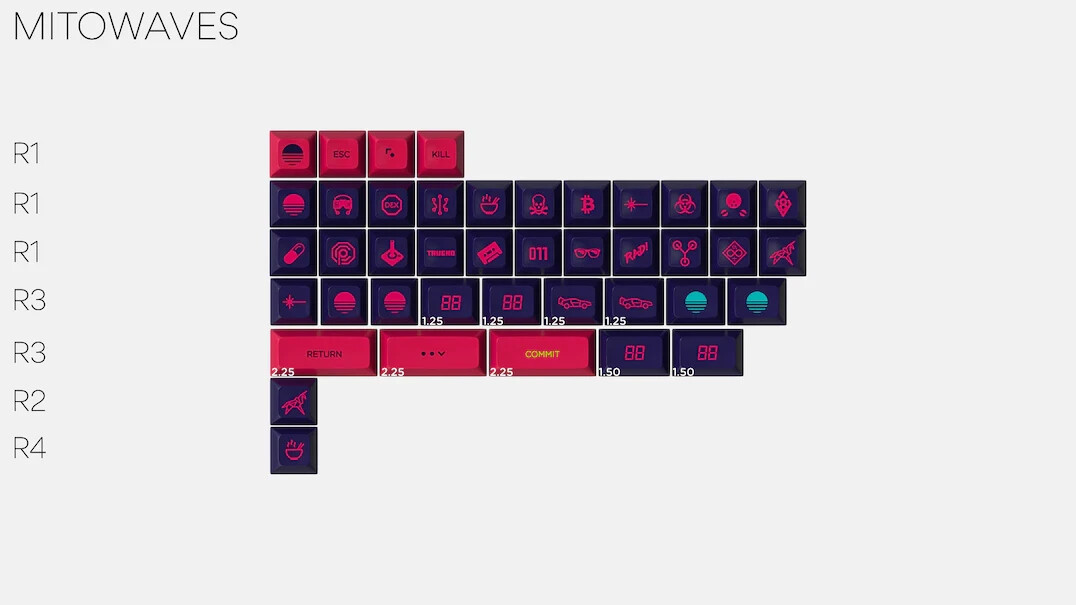 New Drop MiTo SA Profile Laser Custom Keycap Set Keycaps Key Cap - Mitowaves