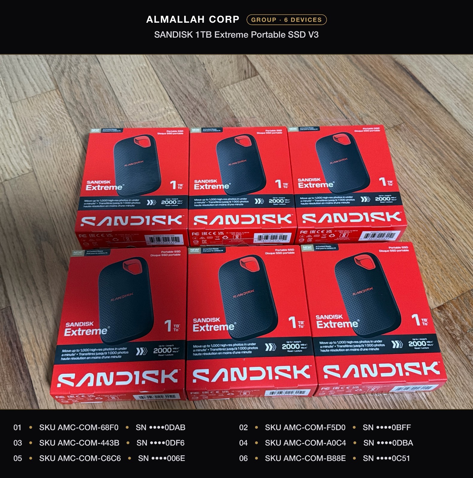 SanDisk Extreme Portable SSD V3 1TB USB-C External Solid State Drive NEW