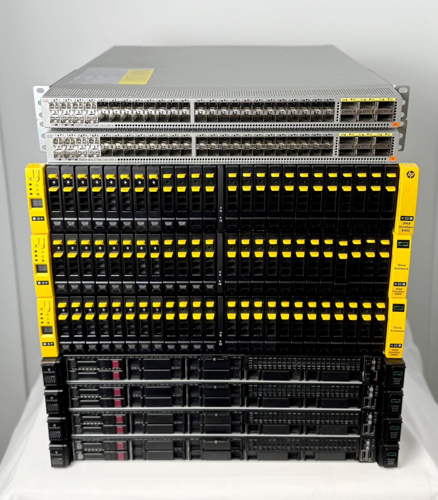 HPE 3PAR 8400 75TB SSD 4x DL360 Gen10 160 Cores 2TB RAM 10Gbit iSCSI Server SAN