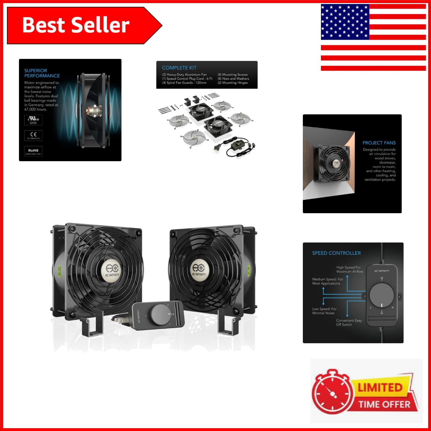 Dual 120mm High Airflow Fans with Speed Control – Ideal for Electronics & More