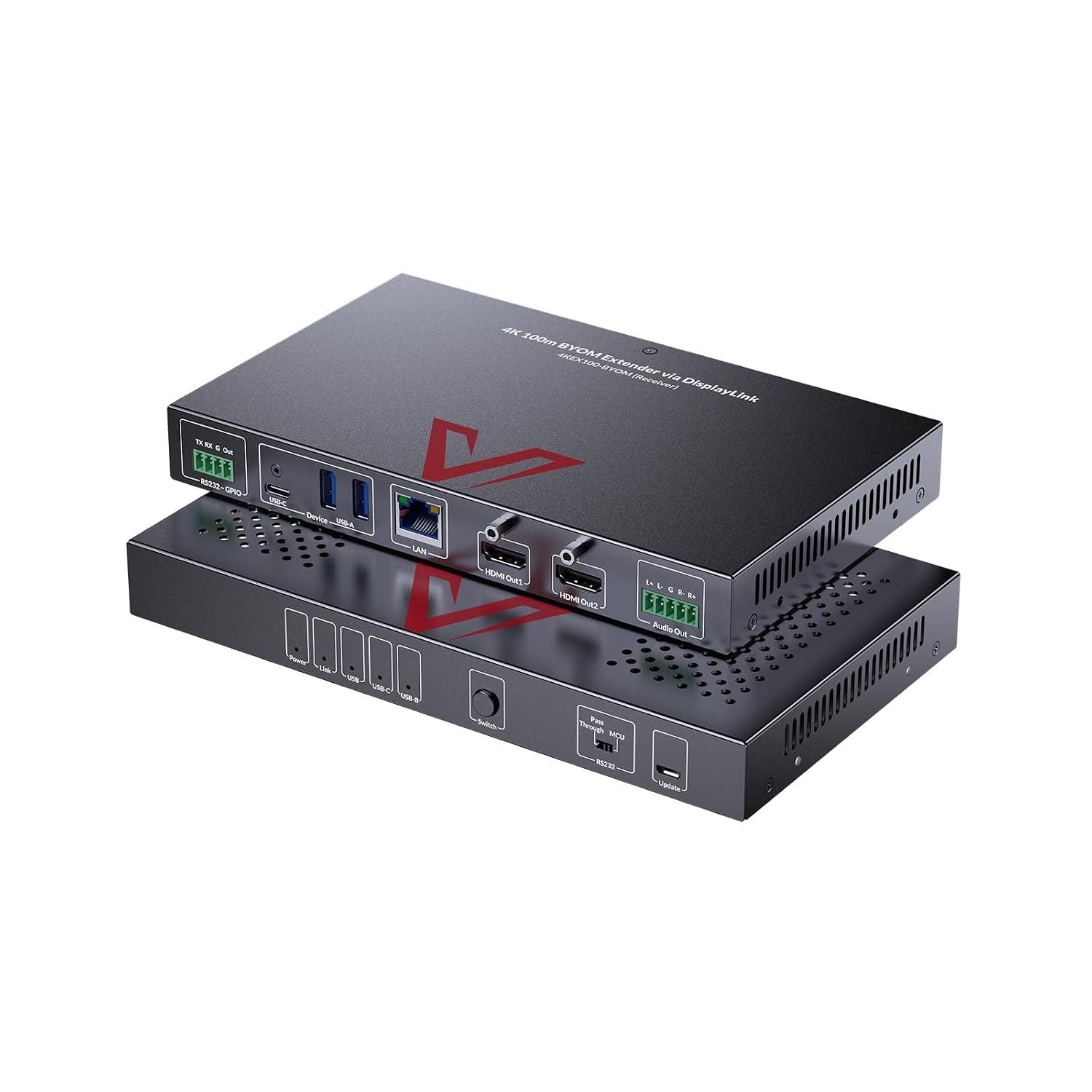 New - AV Access 4K USB C KVM Extender Dual Monitors 2 Hosts for Conference Room