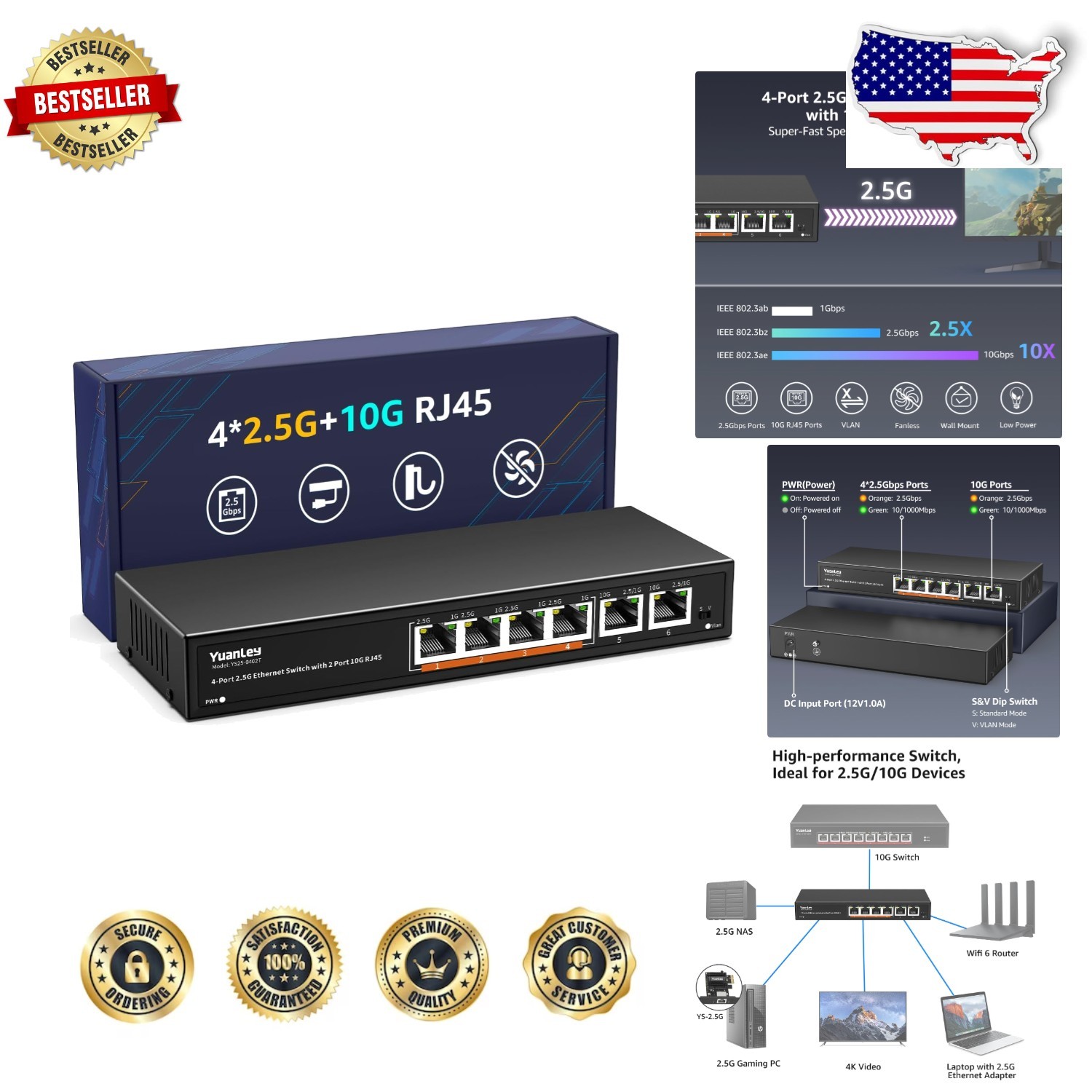 High-Speed 10Gb Ethernet Switch Unmanaged 6-Port 2x10G/4x2.5G RJ45, VLAN, Metal