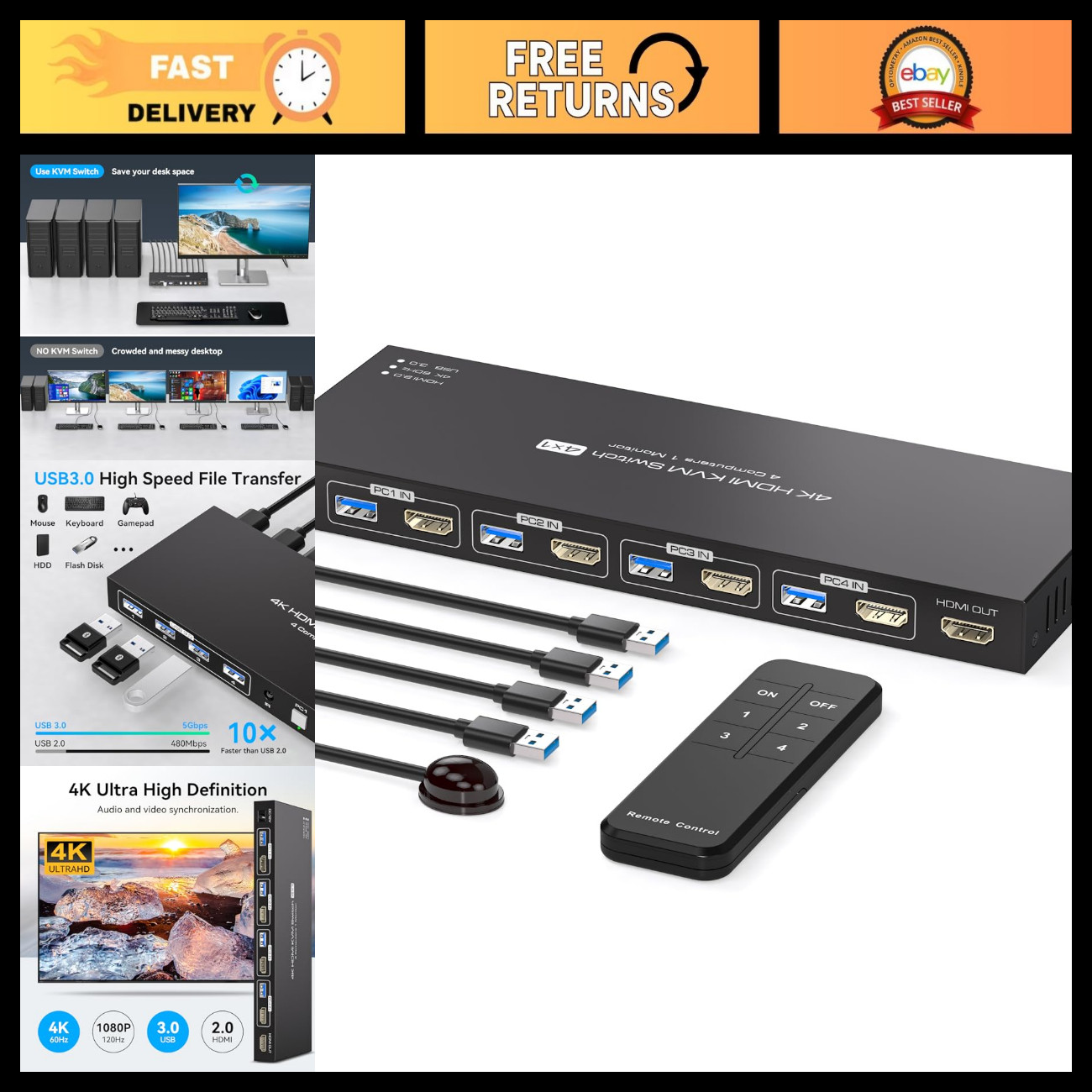 4-Port HDMI KVM Switch for 4 PCs, 4K@60Hz, USB 3.0 Hub, EDID, Monitor Sharing