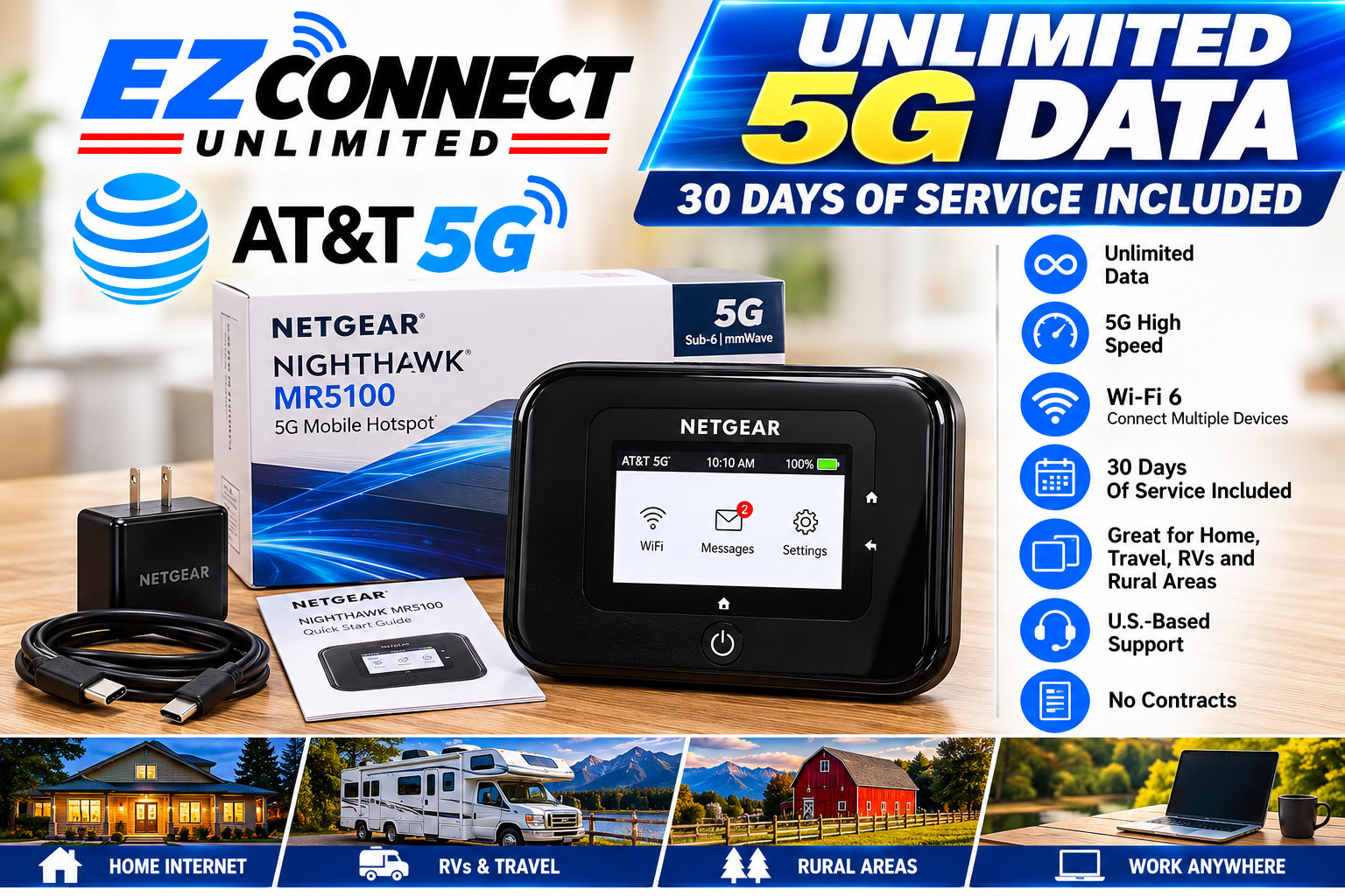 Unlimited 5G/4G LTE Hotspot 30 Days Data AT&T MR5100 Verizon M2100