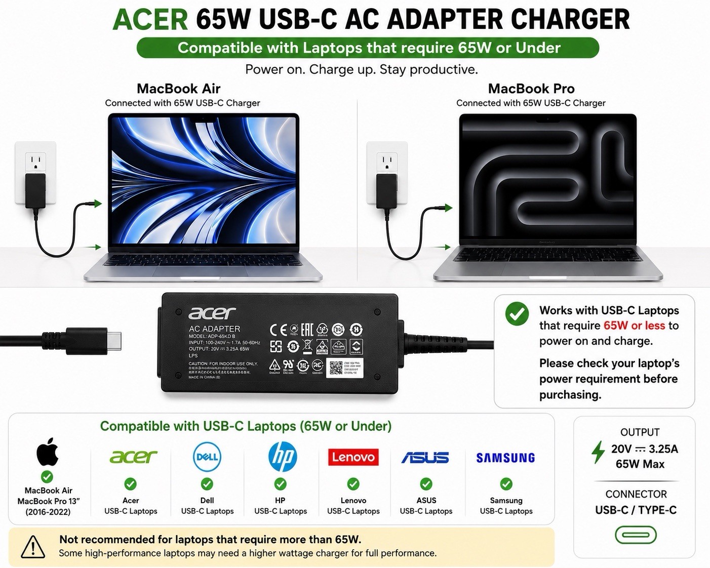 Original Acer 65W 20V 3.25A USB C AC Adapter Charger