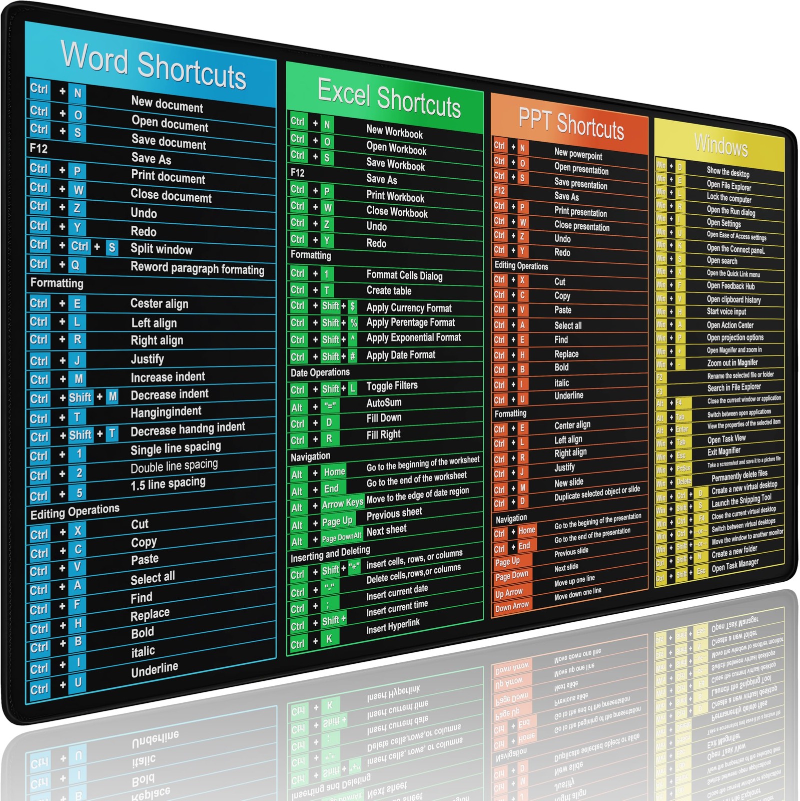Excel Shortcuts Large Mouse Pad, Excel/Word/Power Point/Windows 31.5" x 15.7"...