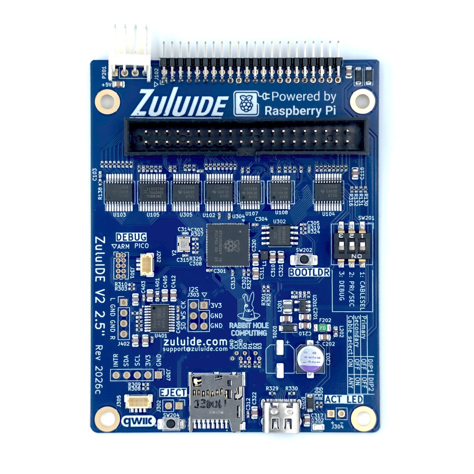 ZuluIDE Hybrid V2 / DAC