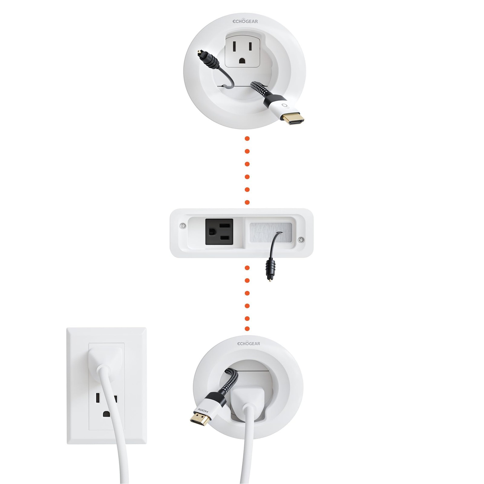 ECHOGEAR in Wall Cable Management Kit for TV Soundbar