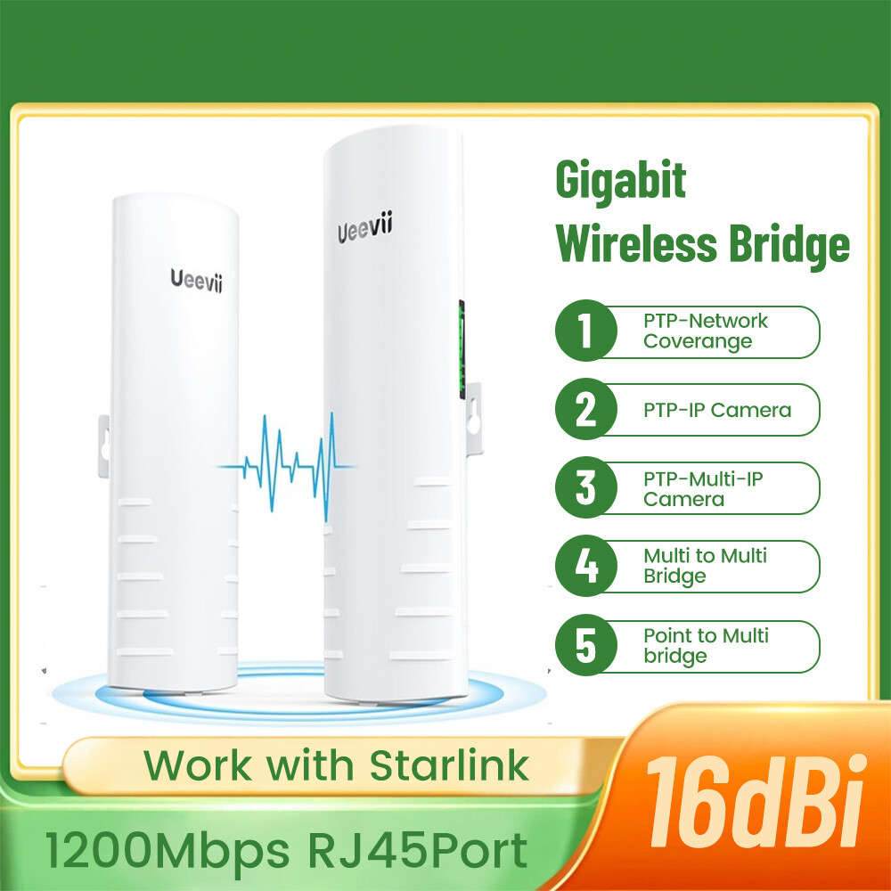 3KM Gigabit Wireless Bridge Point to Point CPE 5.8G 1Gbps WiFi Bridge 1000Mbps