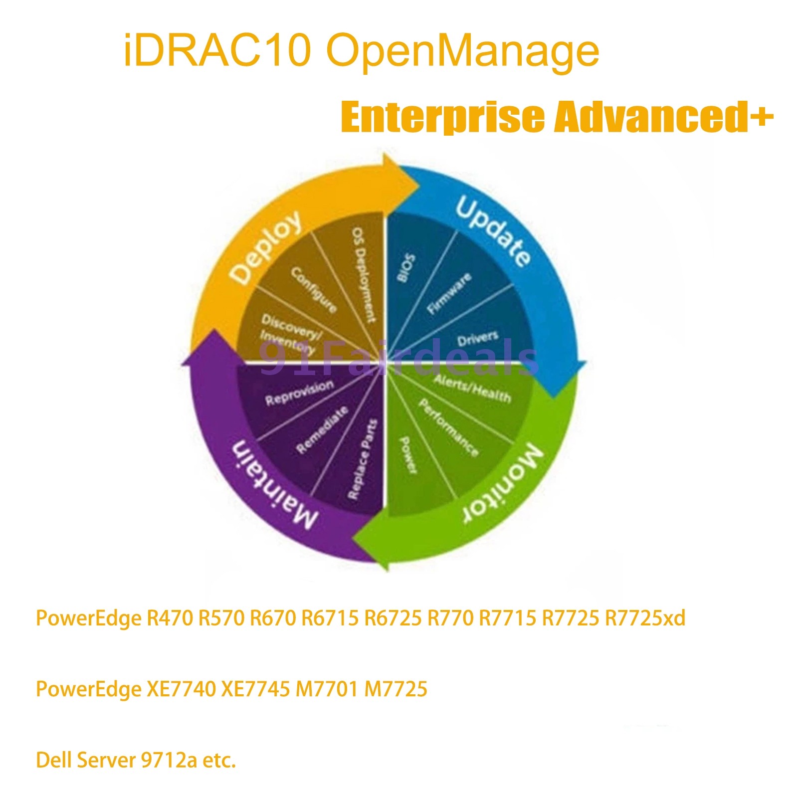 OpenManage Enterprise Advanced+ for iDRAC9 (14G 15G 16G) 528-CTZF, 528-CTZH