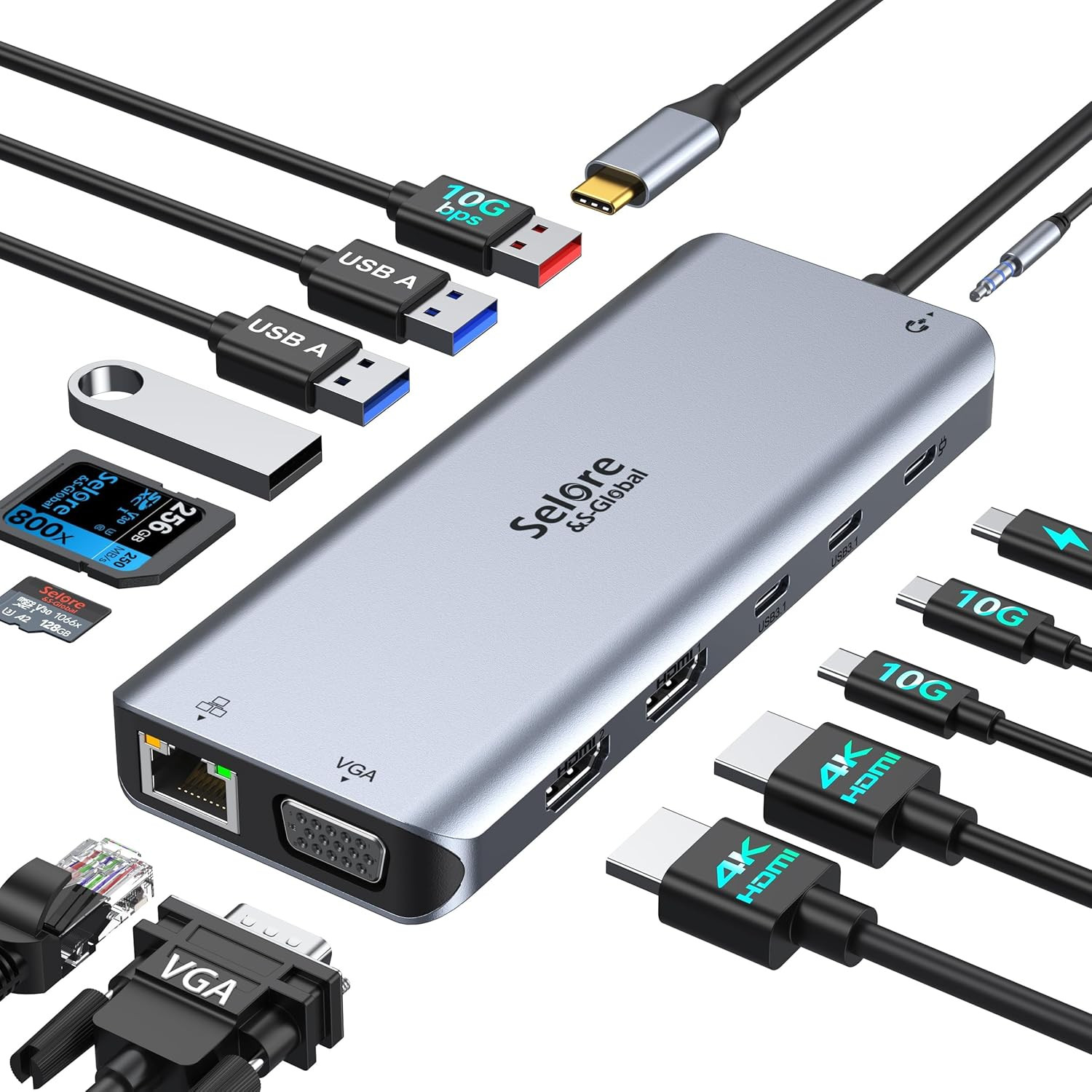Selore USB C Docking Station Dual Monitor,Laptop Docking Station,14 in 1 Docking