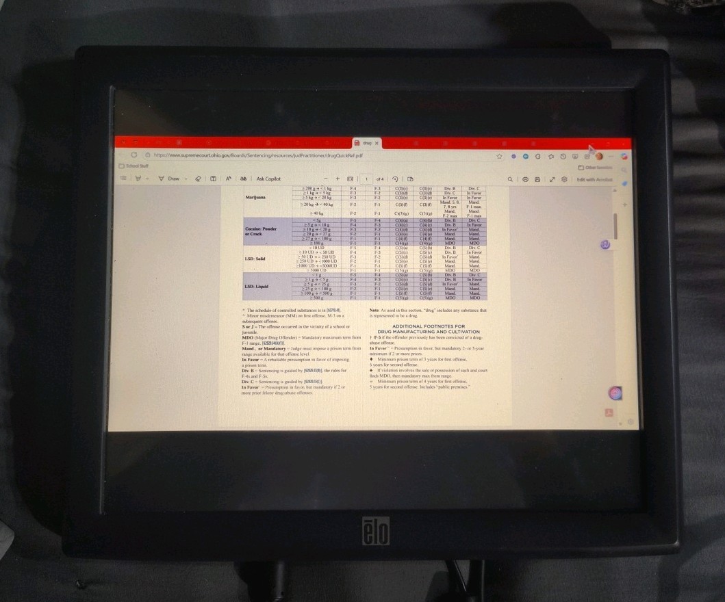 Elo ET1715L-7CWB-1-GY-G AccuTouch Touchscreen Monitor 1280 x 1024, VGA, 17"