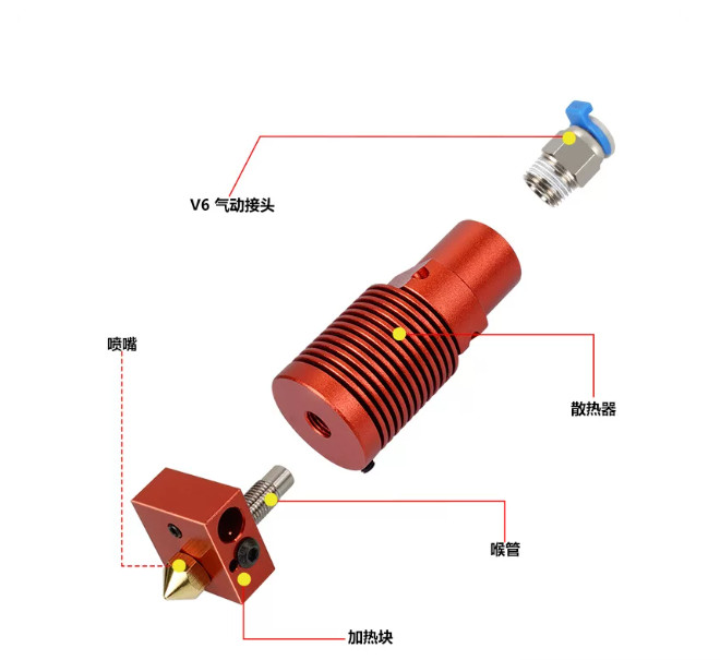Creative 3D CR10S PRO 24V All-Metal Circular Heat Terminal Kit