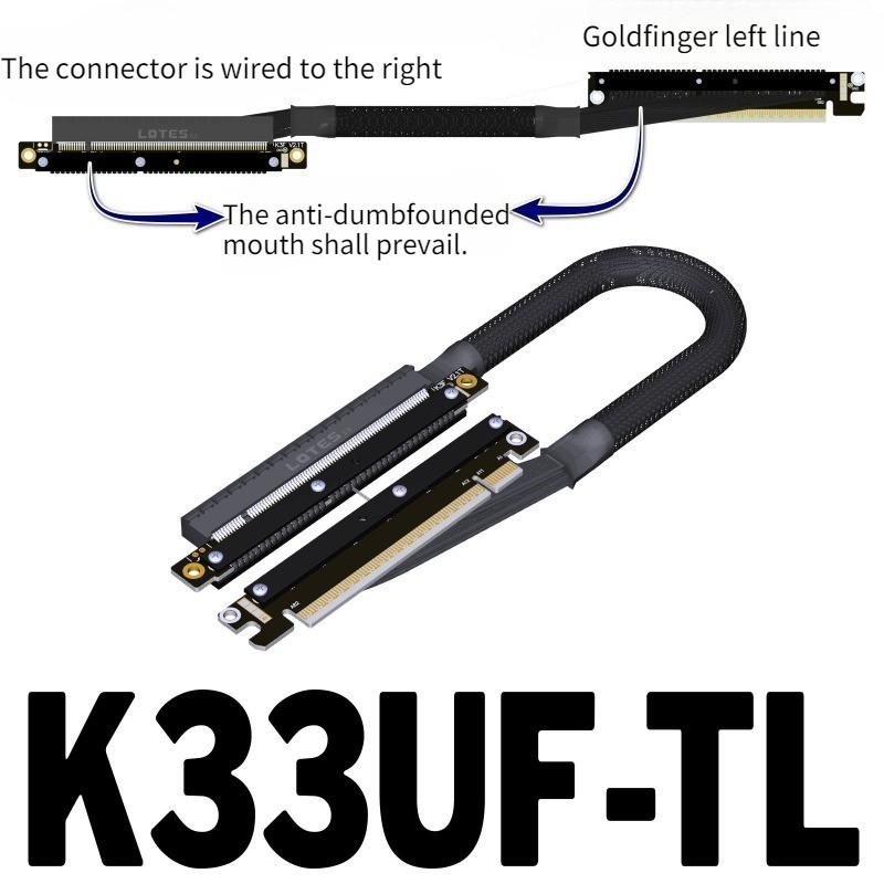 Extension cable double reverse side bend PCIe 5.0x16 full speed stable