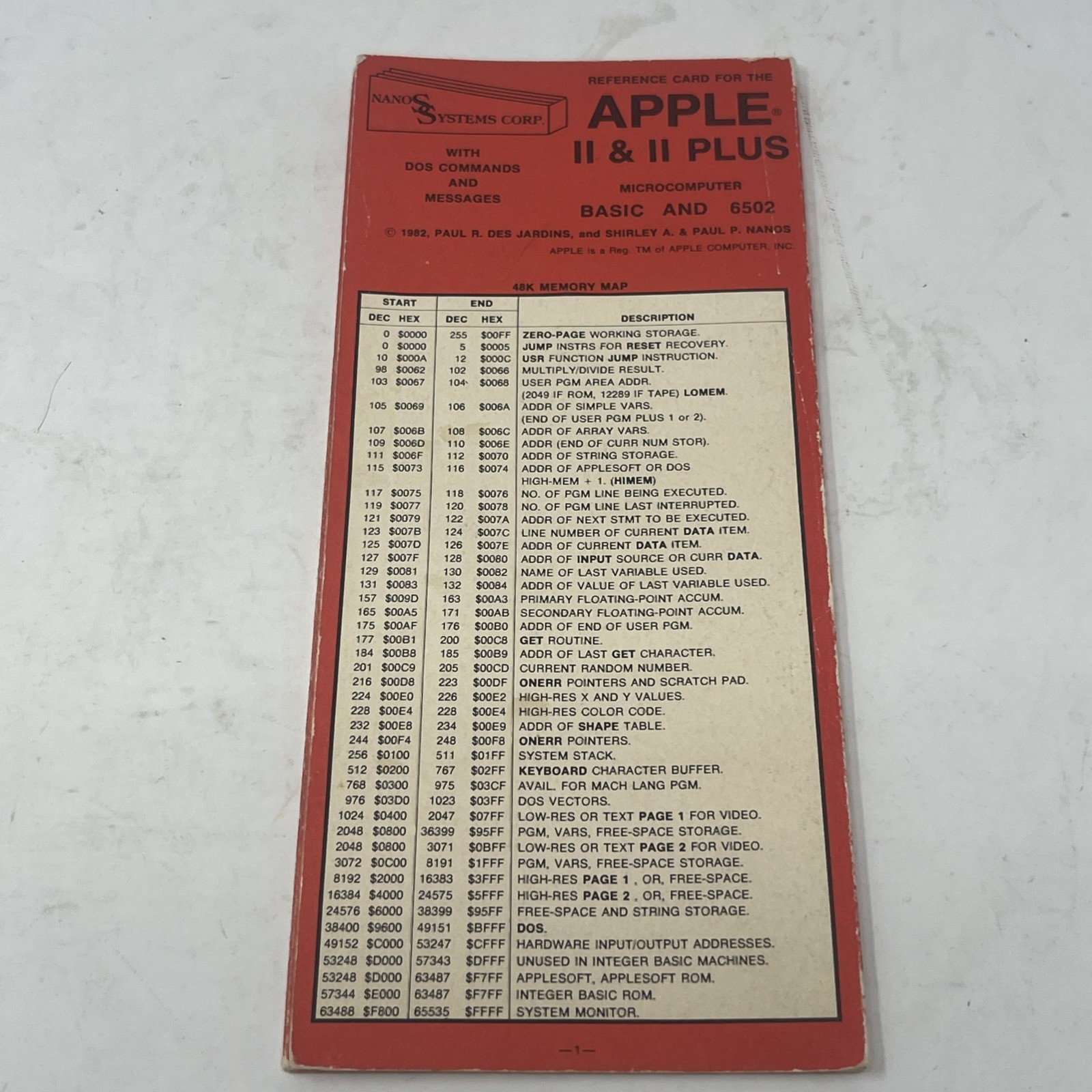 Vintage Apple II Folding Reference Card RED Nanos Systems Corp BASIC Computer